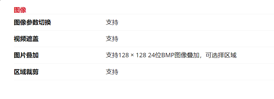 監(jiān)控安裝設(shè)備DS-2CD5A45EWDV2-IZS規(guī)格參數(shù)